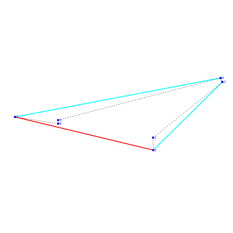 Flugauswertung